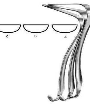 Gynecology Instruments