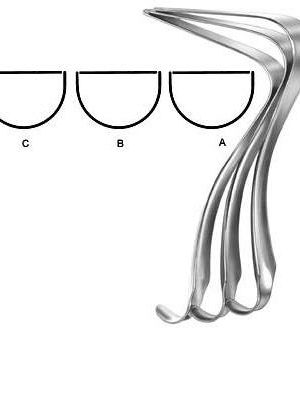 Gynecology Instruments